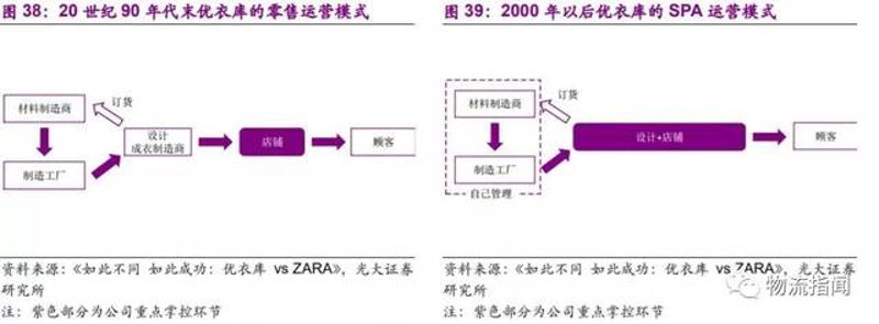 杭州一路向北商贸有限公司,一家专注于女装批发与供应链管理的企业。